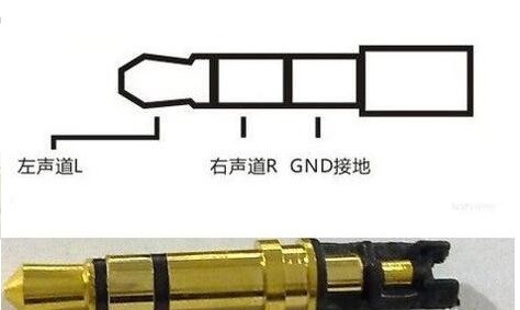 手机3.5的插头是肿么分左右声道的呢！