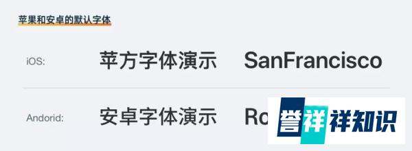 UI字号字体设定大解密