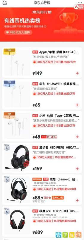 2025年耳机推荐！有线耳机销售量排行榜top5！耳机哪个牌子好？十大值得买的有线耳机！