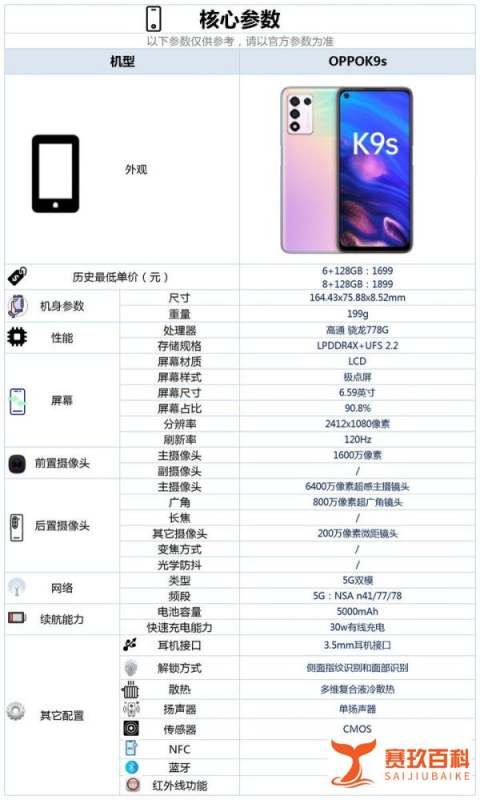 高通778g和天玑800u