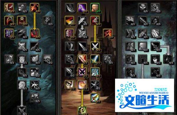 魔兽世界盗贼天赋加点