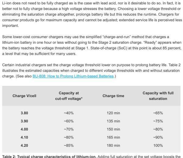 手机掉电太快？其实是你充电方式错了
