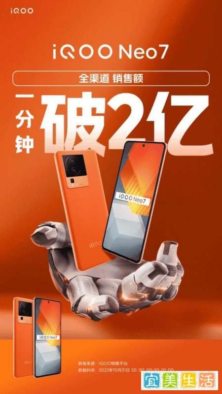 iQOO Neo 7 销售额在1分钟内突破2亿元，你会买单吗？