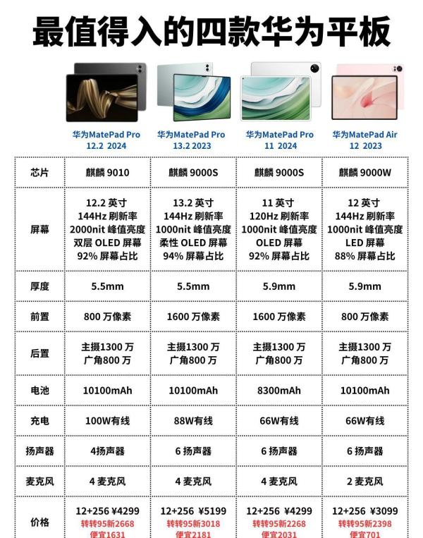 20元耳机公认最好三款