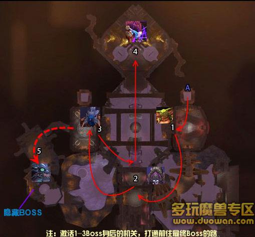 古达克的介绍