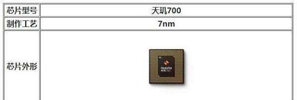 天玑700cpu性能评测