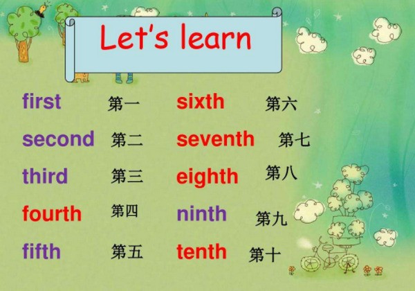 英语来自基数词和序数词分别是哪些及其用法