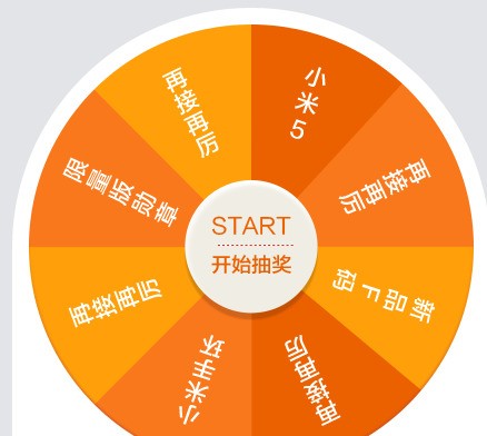 小米F码是什么？ 5