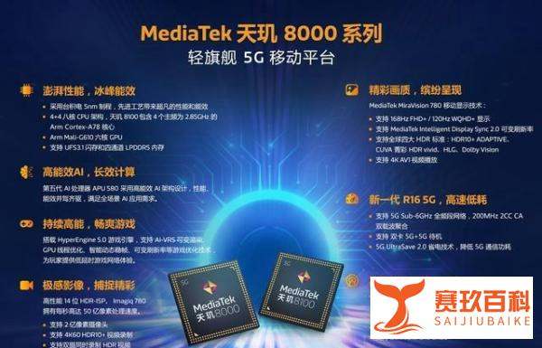 怎么用PPT做出『一图看懂』系列的长图