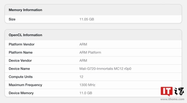 各种类型手机处理器缓存规格汇总