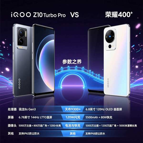 oopoa6pro和荣耀400哪个更值得购置