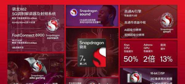 骁龙7s Gen2和骁龙7+ Gen2，能效均衡，功能全面，性价比之选