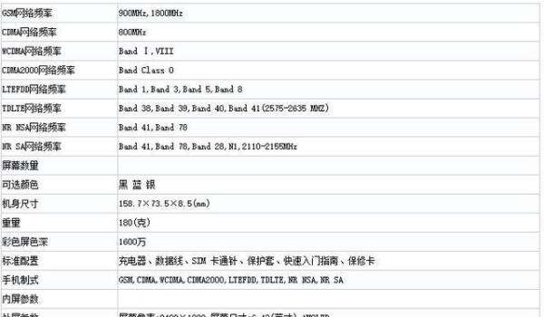 oppo天玑1200手机