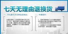 退货退款说明肿么写