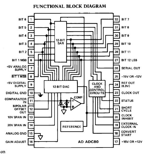 m51996芯片引脚功能