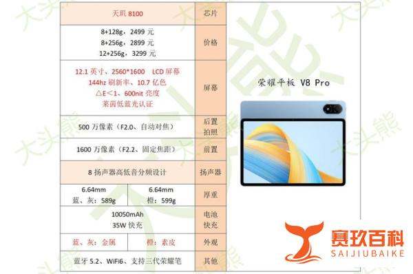 天玑8100的平板好吗