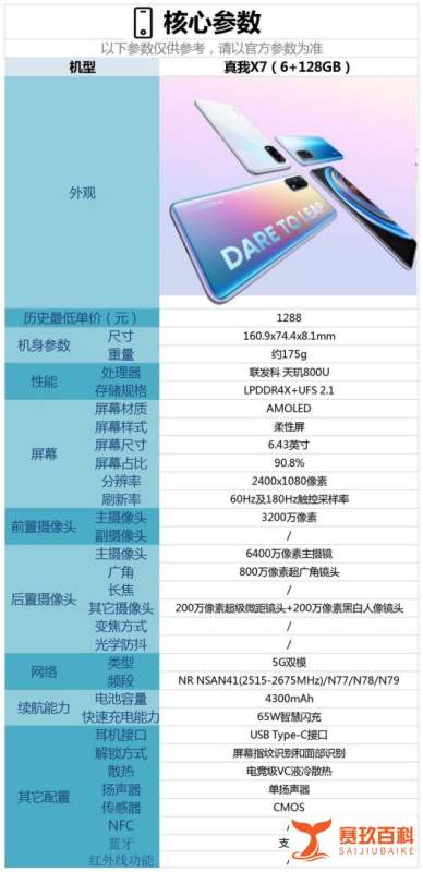 元的手机值得入手吗