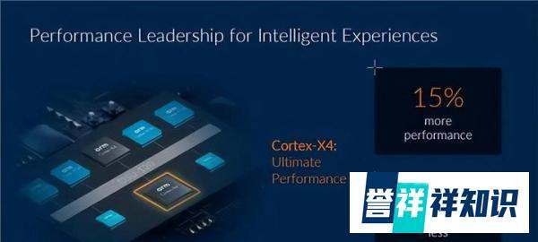 苹果、高通、联发科新一代旗舰cpu纷纷出炉，A17 又赢麻了