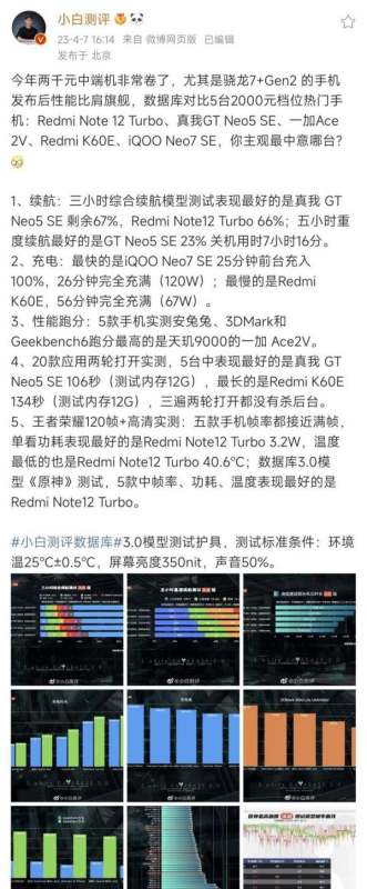 新手评测，几款中端机