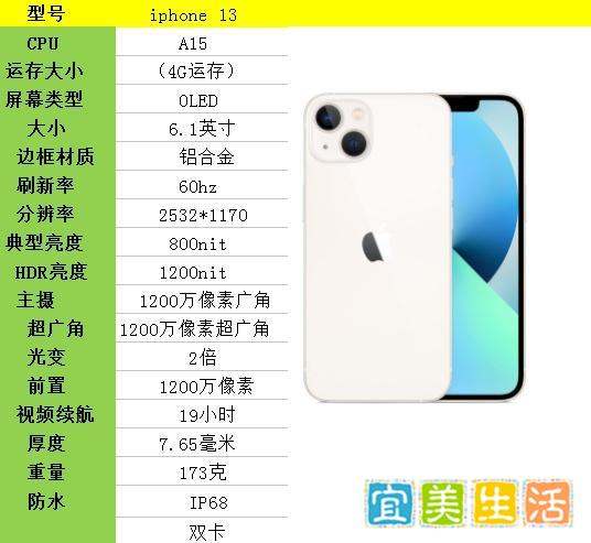 618换手机，iPhone13，小米12X和红米K50pro之间选哪个更好一些？
