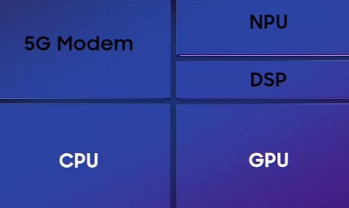 什么手机cpu最好排名？