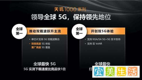 iQOO为何首发联发科天玑1000Plus？因为这些顶尖5G体验太强了！