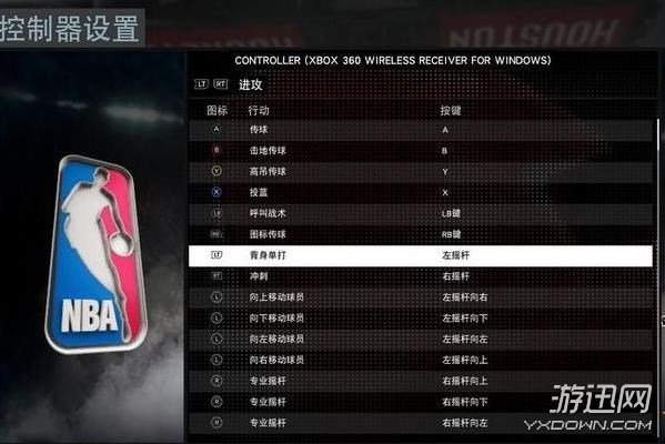 PC按钮操作键位一览，NBA2K17键盘怎么操作？