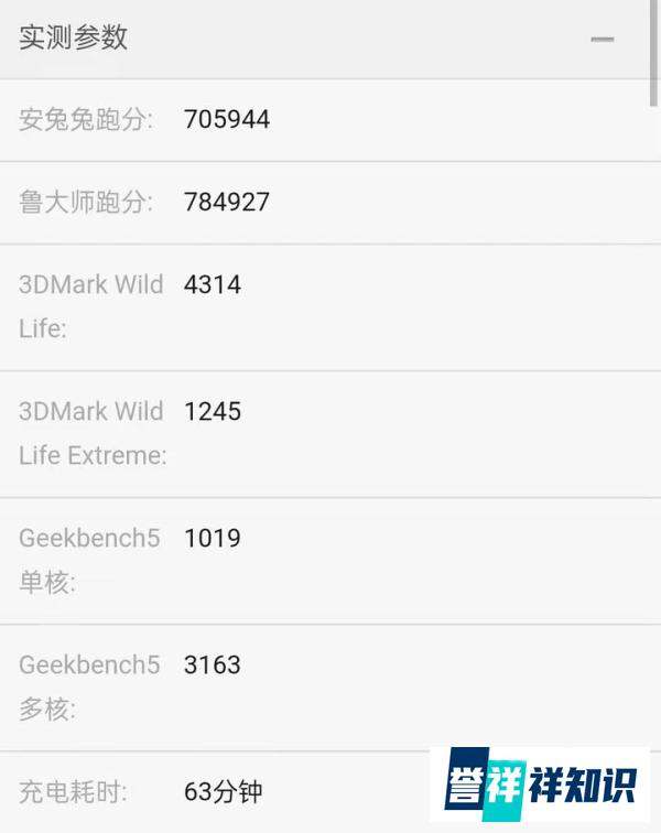 别看不起千元机，这4款千元机性价比更高，适合预算不高的小同伴