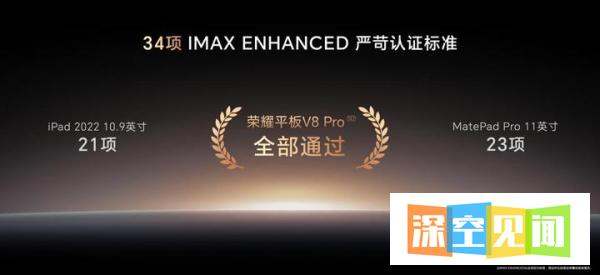 全球首款MagicOS 7.0平板，荣耀平板V8 Pro重新定义平板生产力！