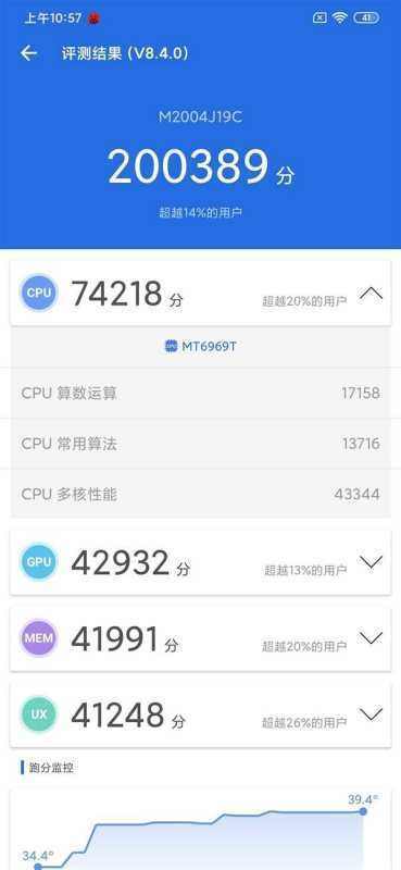 联发科heliog80比较于骁龙多少？