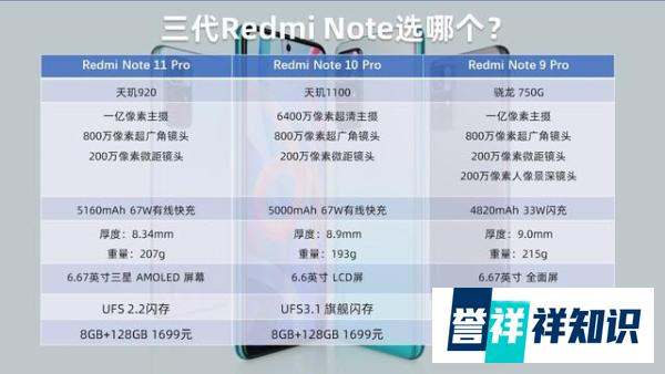 同价小米手机新款配置更低 小米 11青春活力版发布