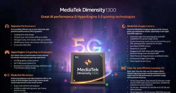 一张图看懂联发科天玑1300 天玑1200的升级版