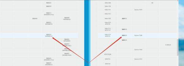 海思麒麟659比较于苹果A几？
