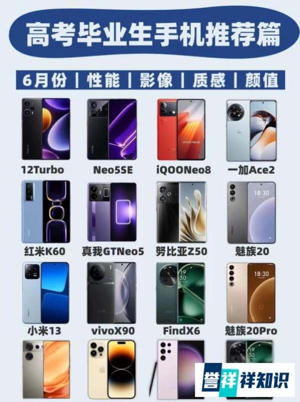 天玑7200和骁龙7Gen2的手机