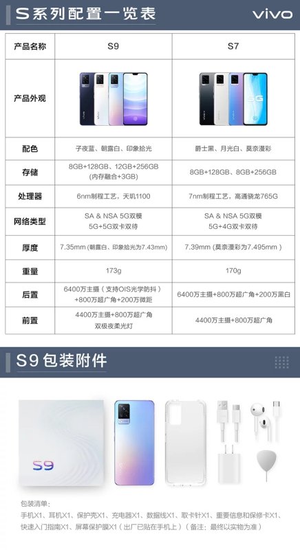 vivoS9好吗？值得购置吗？