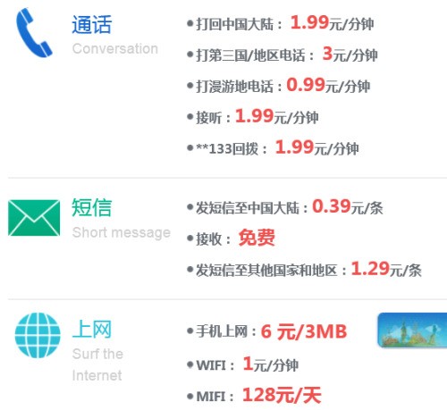 马来西亚仙本那旅游攻略