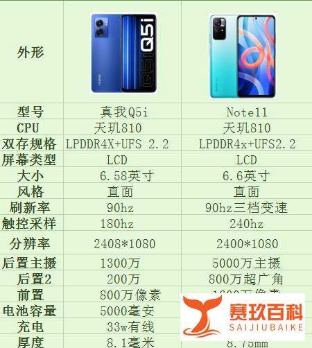 小米note11天玑810怎么样