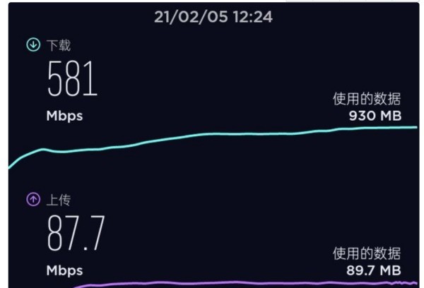 oppoa53和a55哪个更好？