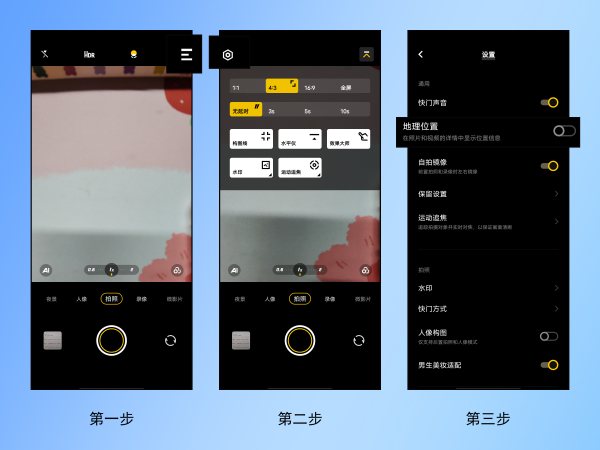 有的人用手机拍照，相片上显示地理位置和日期，这是怎么弄的？
