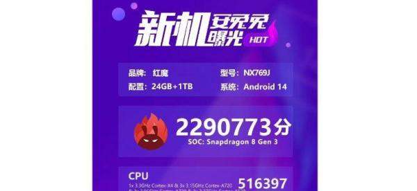 一代骁龙8安兔兔跑多少分