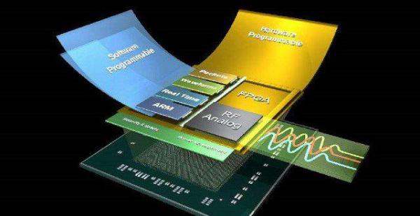 高通骁龙660和麒麟970哪个更好？高通骁龙660与麒麟970对比分析