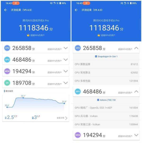 高通骁龙8+和8gen1