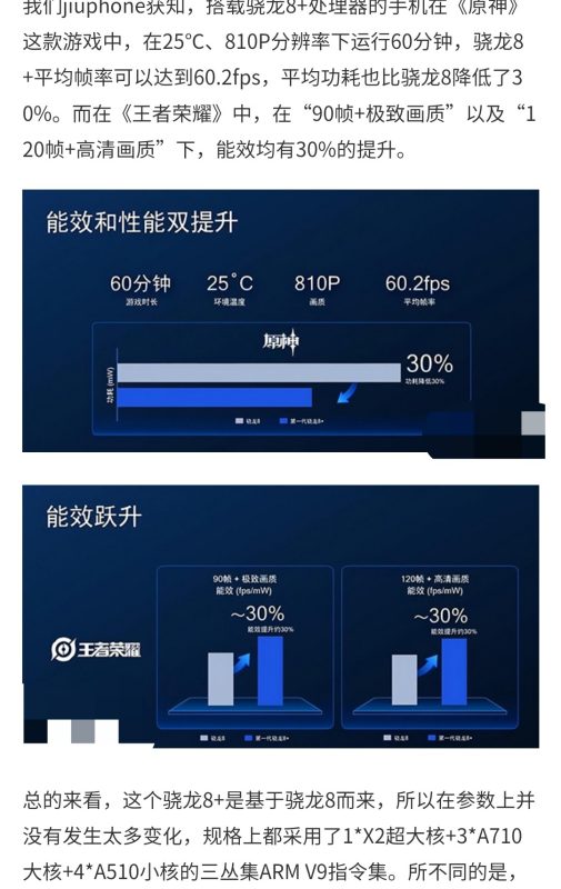 骁龙8+cpu是什么？