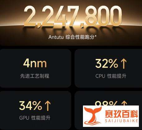 价格最低的骁龙8Gen3手机，红米K70 Pro降至2857元，降幅超过400元！