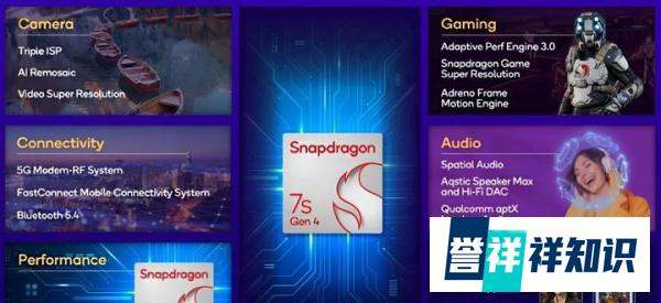 骁龙7属于什么级别的手机芯片？