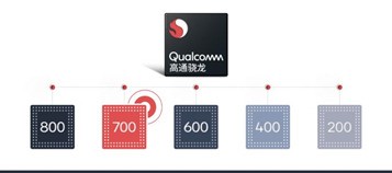 高通骁龙665相当于麒麟什么cpu？
