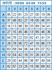 辩论赛正方的技巧