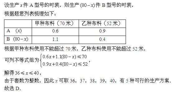 23、已知雅美服装厂现有A种布料70米，B种布料52米，现策划用这两种布料生产甲、乙两种型号的时装共80套．已