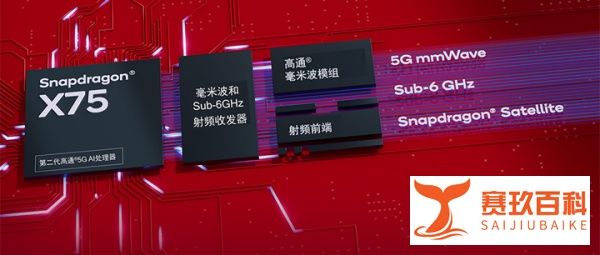 高通发布骁龙X75，瞄准“5G下一阶段”，手机、汽车、物联网通吃
