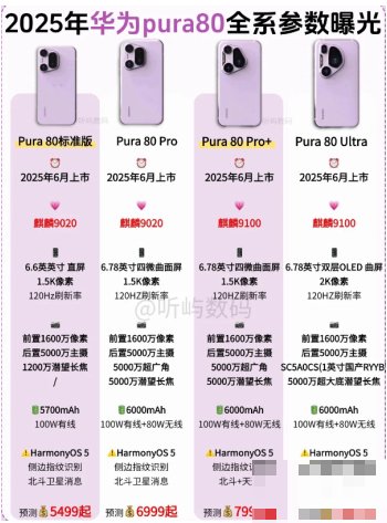 mate70pro与p80pro那个好